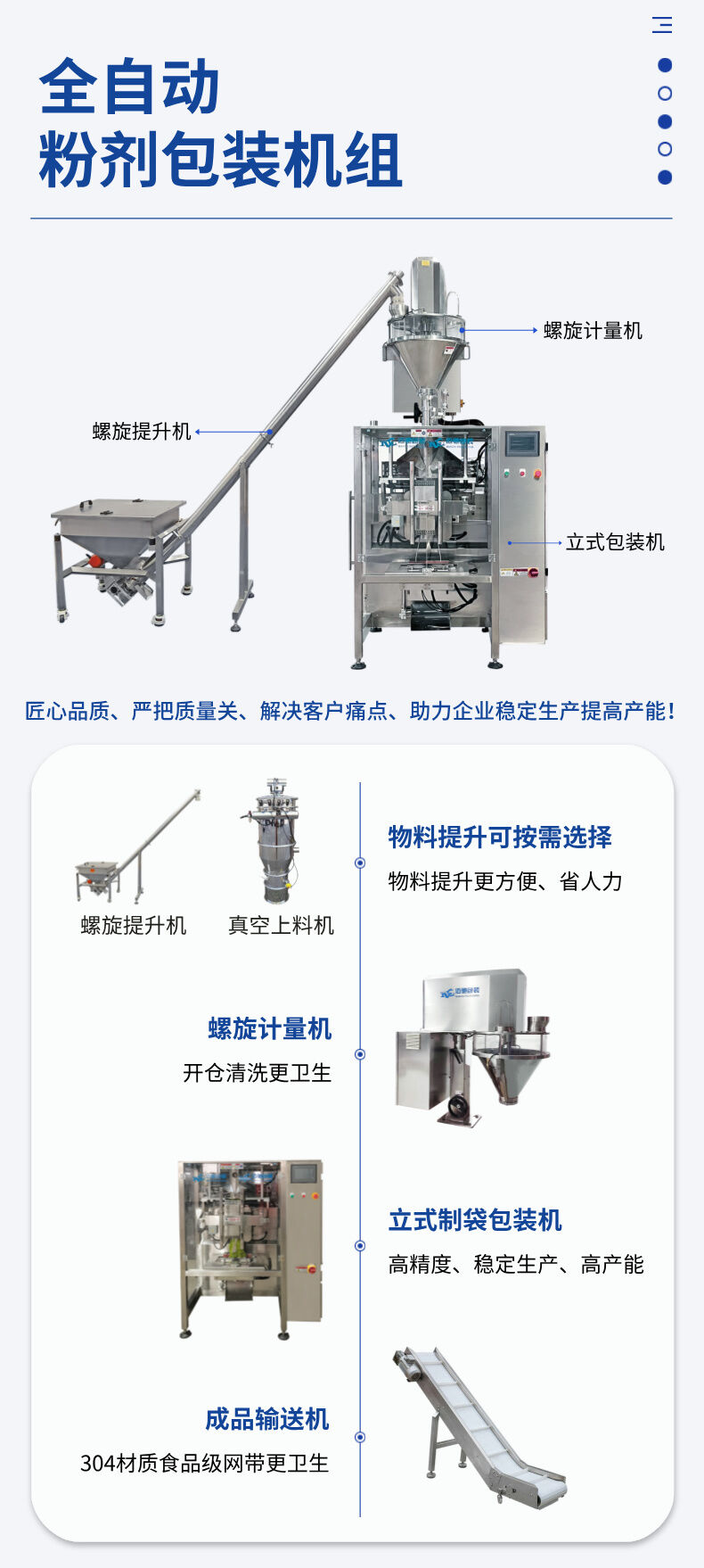粉劑立式製（zhì）袋包裝機詳情 (4).jpg