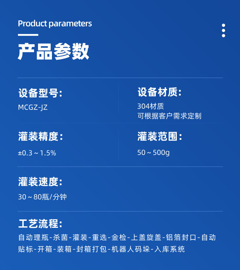 顆（kē）粒灌裝（zhuāng）機詳情 (3).jpg