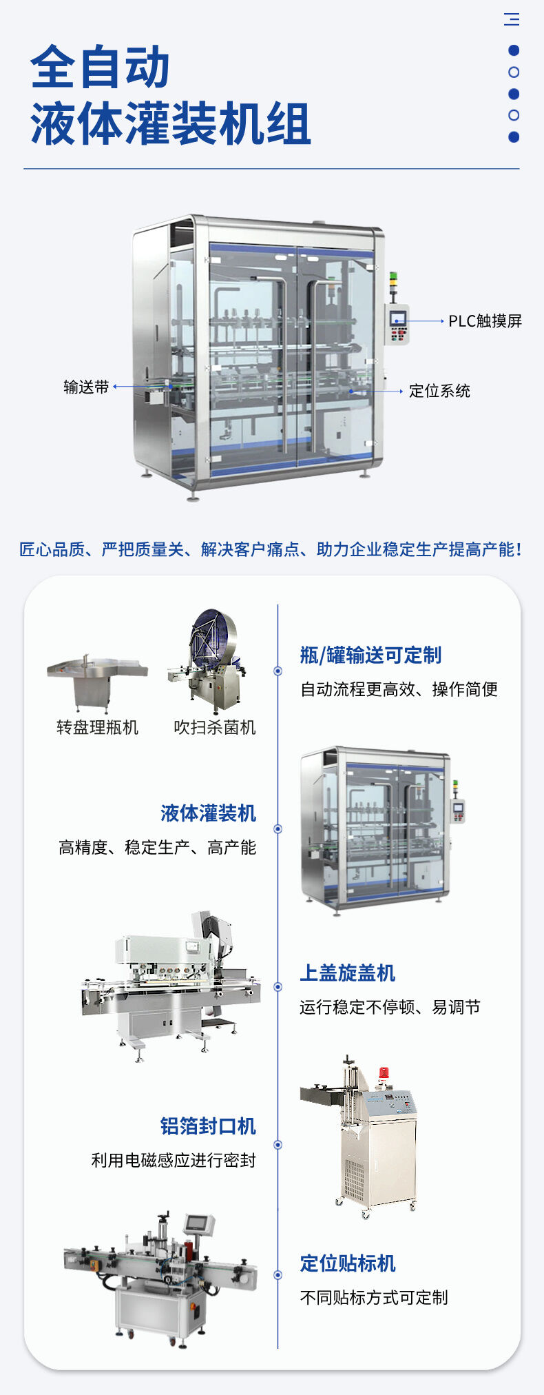 1-5L液體（tǐ）灌（guàn）裝機詳（xiáng）情 (4).jpg