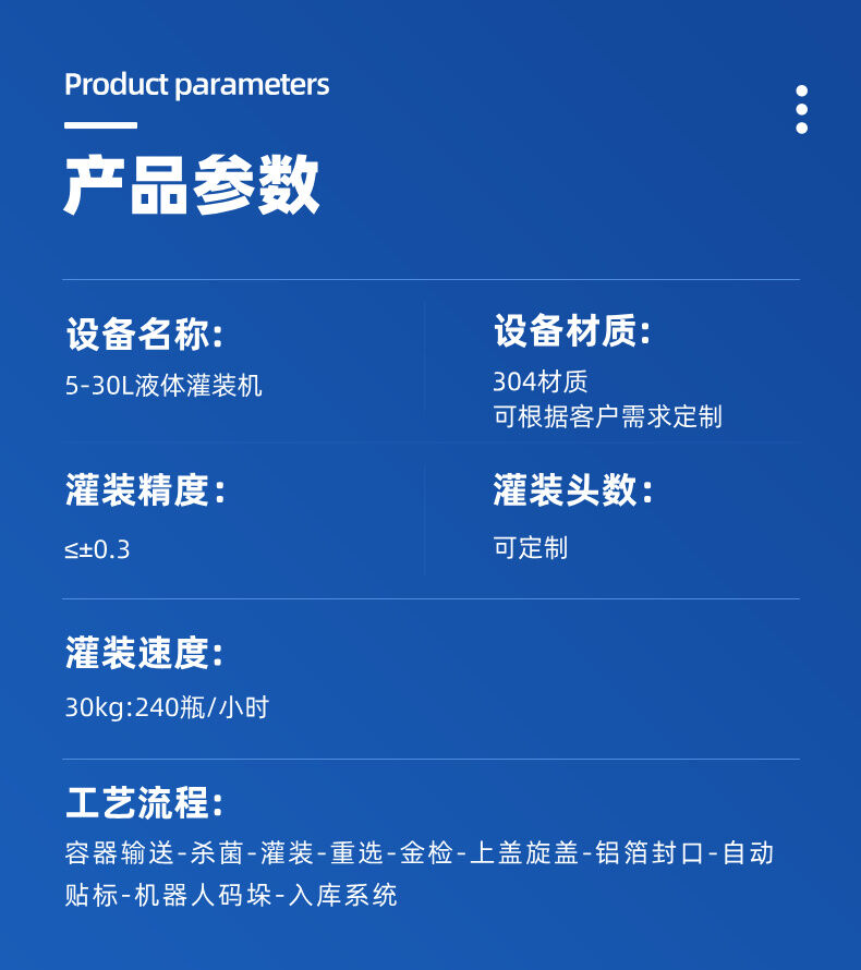 5-25L全自動液體（tǐ）灌裝線-詳情 (4).jpg