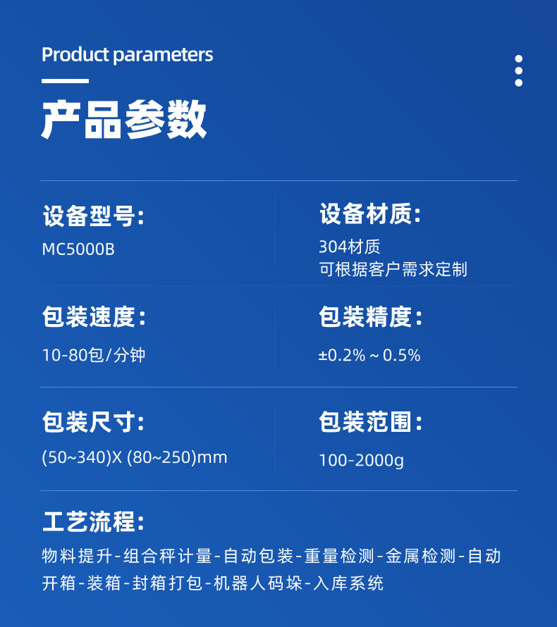組合（hé）秤立式包裝機（jī）詳情 (3).jpg