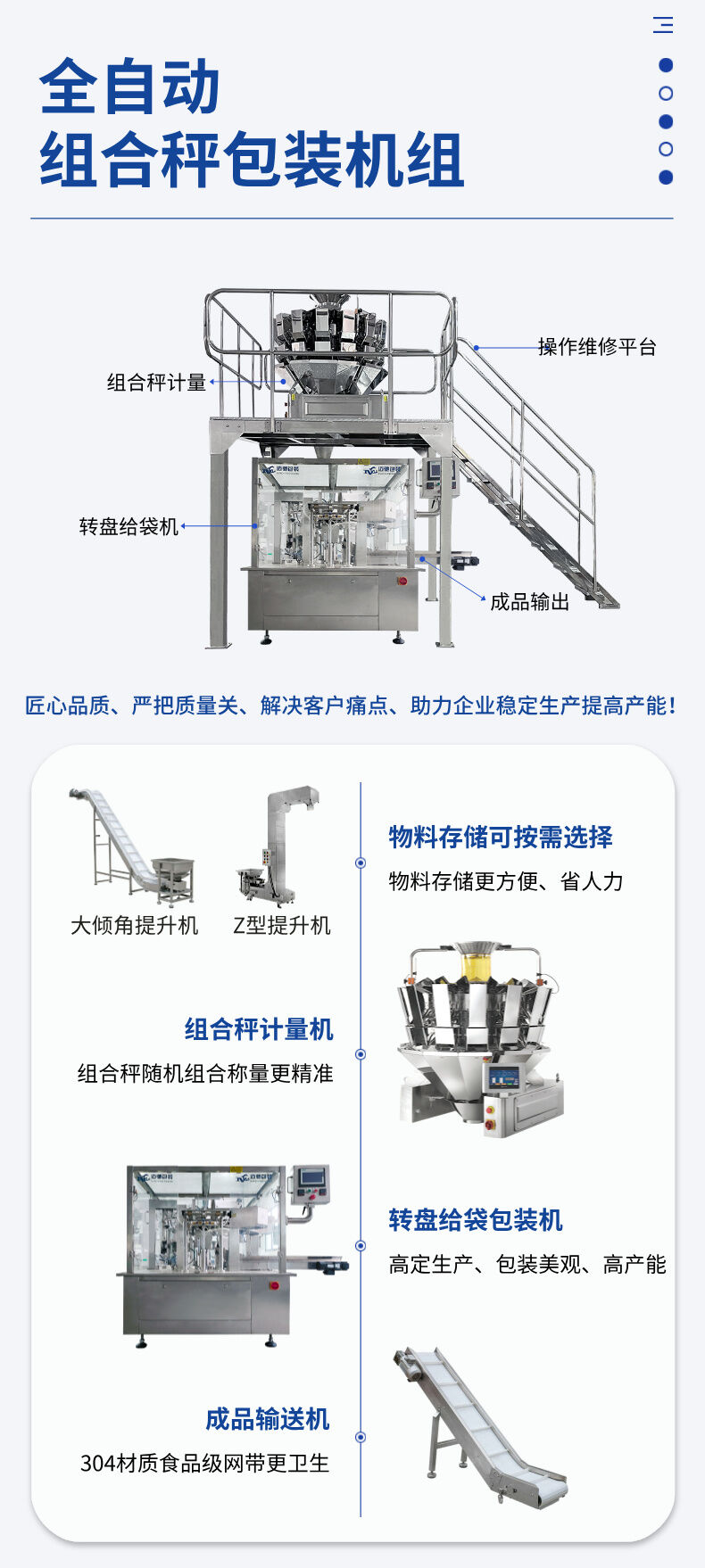 全自動組合秤給袋式包裝機組 (4).jpg