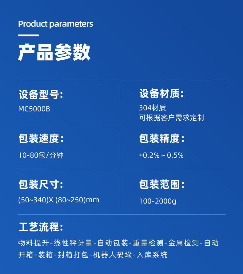 立式線性秤包裝機詳情介紹 (3).jpg