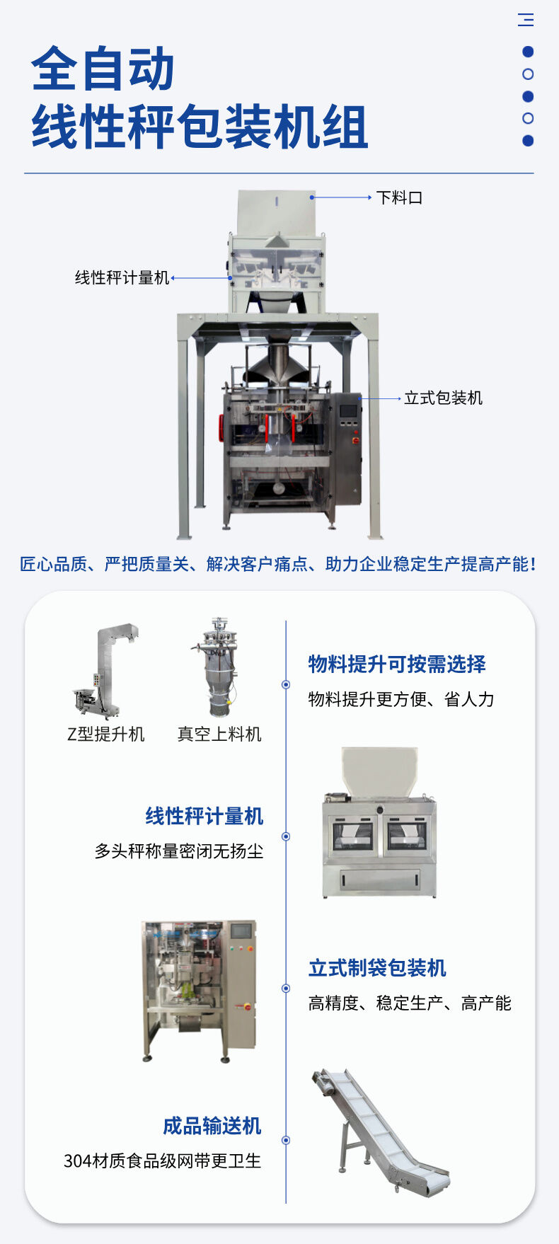 立式線性秤（chèng）包裝機詳情介紹 (4).jpg