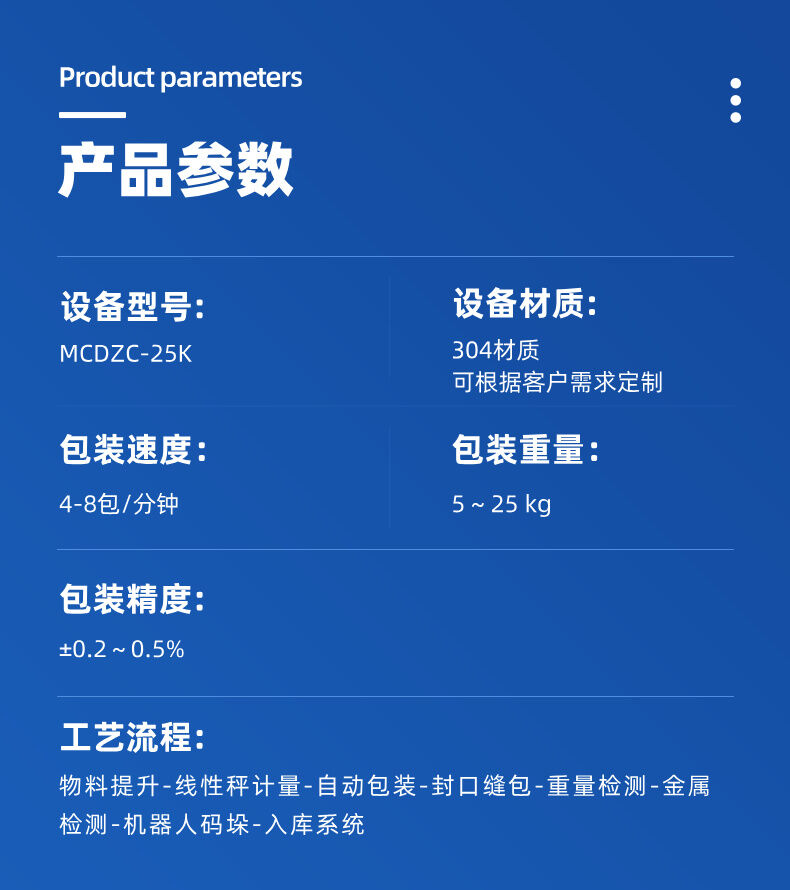 半自動顆粒包裝（zhuāng）機詳情 (3).jpg